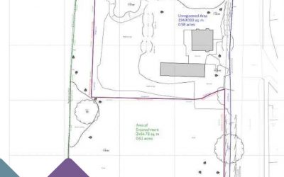 Party Walls, Build up to, or Astride a Boundary Line?