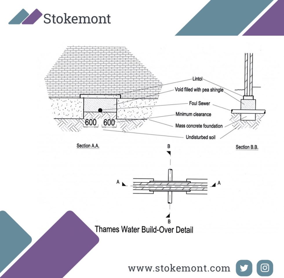 thames-water-build-over-agreements-when-are-they-required-stokemont