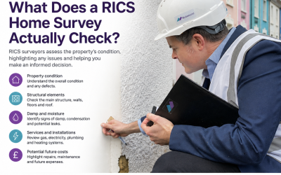 What Does a RICS Home Survey Actually Check?
