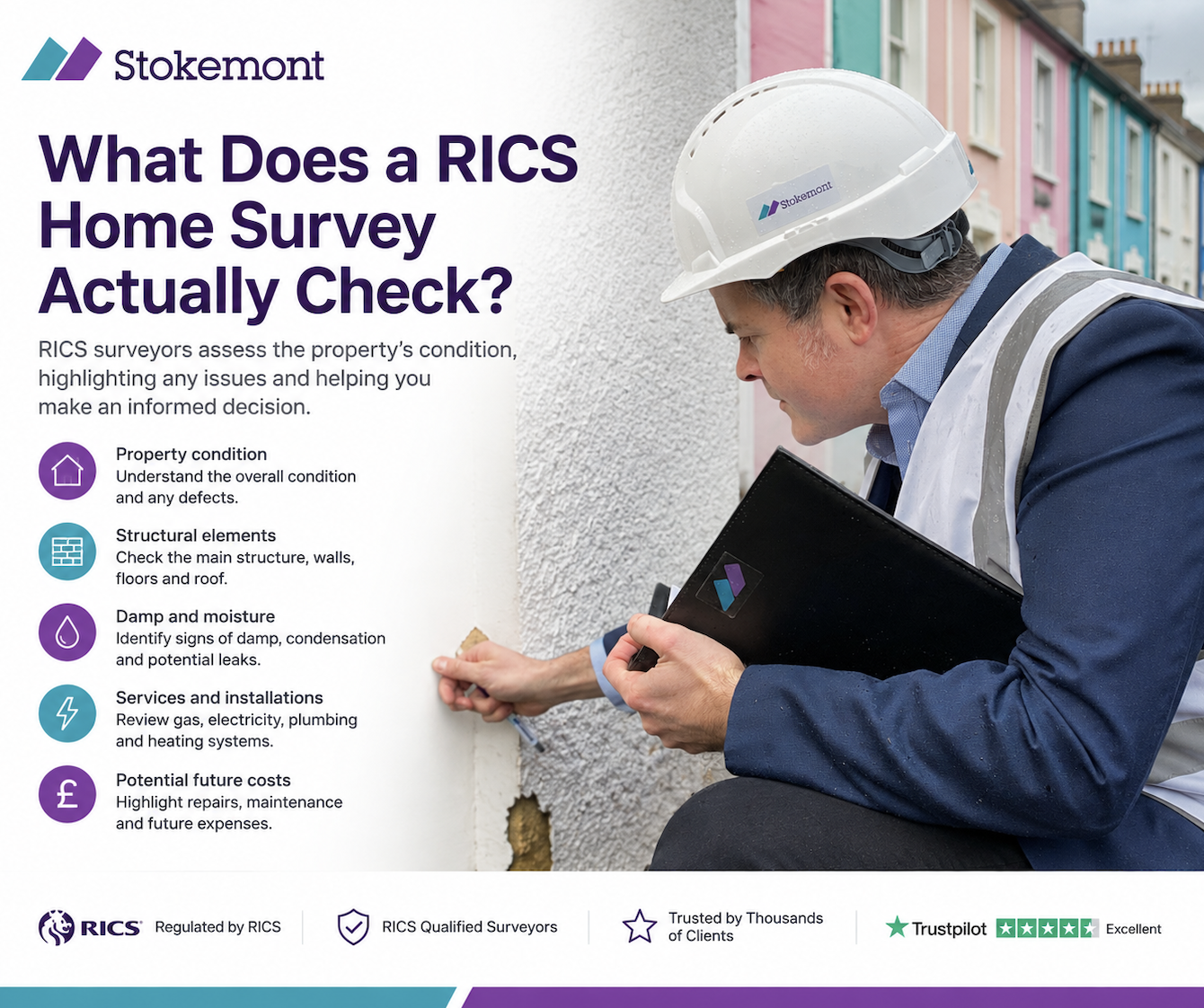 What Does a RICS Home Survey Actually Check? What Does a RICS Home Survey Actually Check?